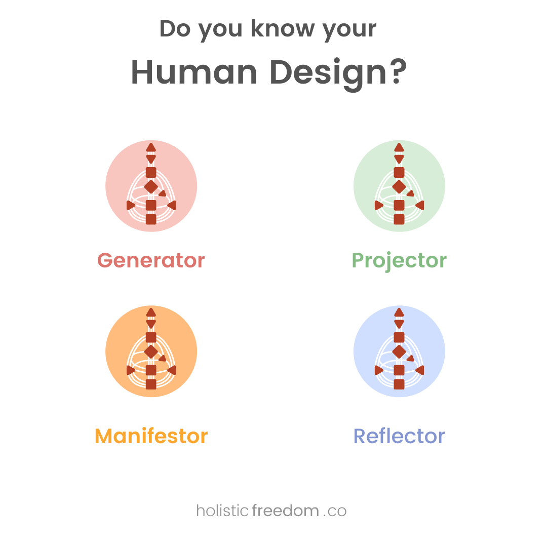 Human Design 